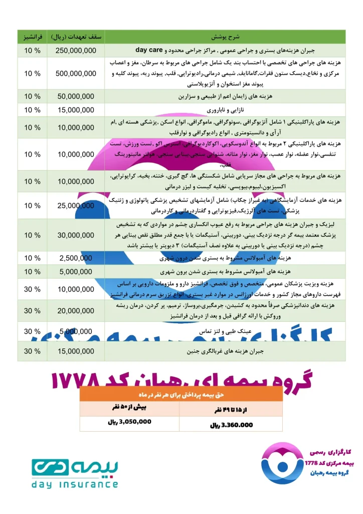 بیمه درمان تکمیلی دی ویژه 2