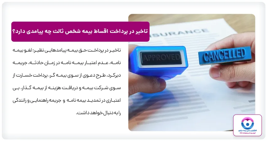 تاخیر در پرداخت اقساط بیمه شخص ثالث چه پیامدی دارد؟