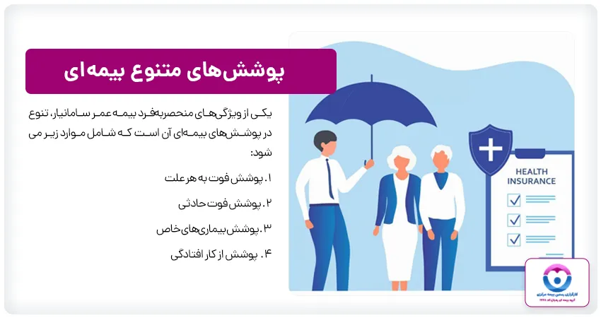 پوششهای متنوع بیمهای بیمه سامان یار