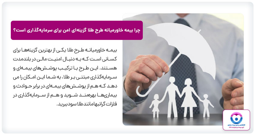 چرا بیمه خاورمیانه طرح طلا گزینه‌ای امن برای سرمایه‌گذاری است؟